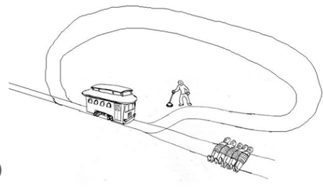 A trolley on a track with a lever; one path loops forever, the other breaks away.